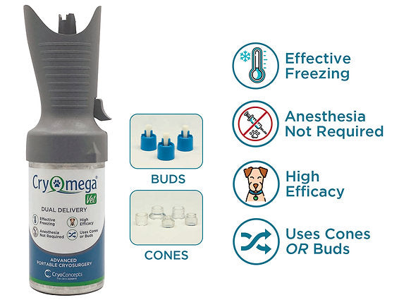 CRYOMEGA® VET KRYOSIRURGIKIT - DUBBEL